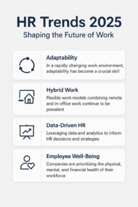 HR Trends 2025 Shapi 200x300